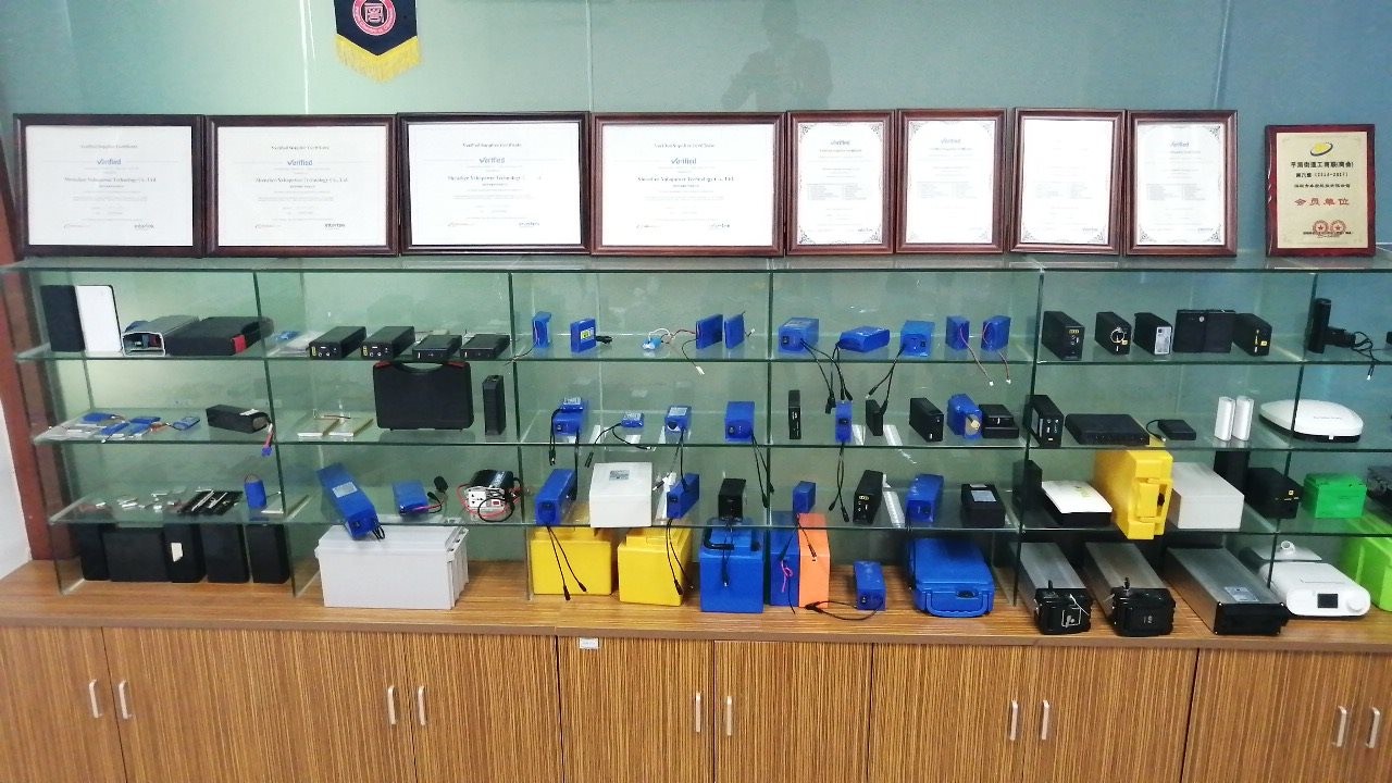 La CINA Shenzhen YaBo Power Technology Co., Ltd. Profilo Aziendale