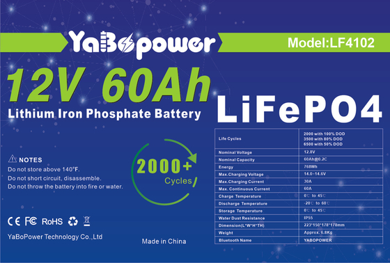 72v 60ah Lifepo4 pacco batteria 12V 48V 60V 60ah 80ah EV sistema di stoccaggio per auto