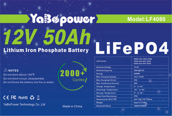 Pacco batteria ricaricabile 12v 50ah Lifepo4 2000 cicli profondi
