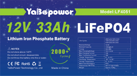 Batteria 33Ah 12V Lifepo4 Batteria al litio ferro fosfato 32700