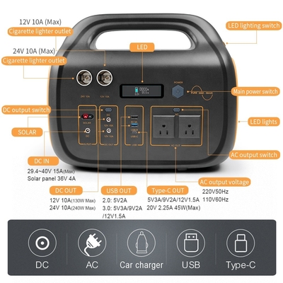 Banca di potere del generatore solare degli ioni di litio 720.72Wh AC 220V 110V 600W centrale solare portatile