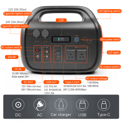 Caricabatterie multiplo portatile da 1500 W per centrale elettrica portatile di emergenza