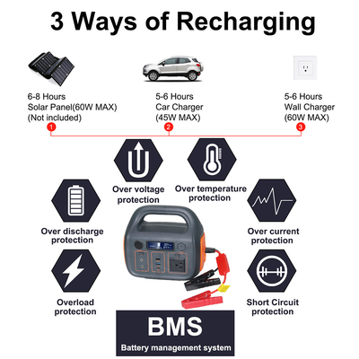 Batteria portatile per accumulo di energia da 110 V CA Batteria agli ioni di litio da 300 W Centrale elettrica domestica a energia rinnovabile