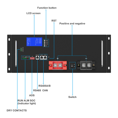 Batteria al litio personalizzata di alta qualità a ciclo profondo 3.2V 16S1P 170Ah Accumulatore di energia Batteria al litio 48V LiFePO4