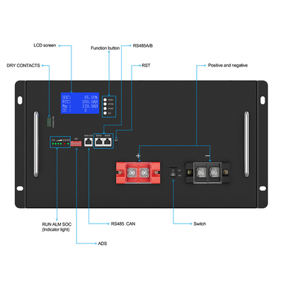 Immagazzinaggio di energia BMS Deep Cycle Accumulo ricaricabile Solare 48V 200Ah Batteria agli ioni di litio LiFePO4 per UPS Golf Cart