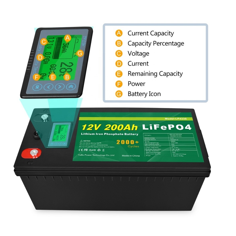 Prezzi di fabbrica 12V/24V/36V 200Ah Lifepo4 Batteria Sistema di accumulo solare Batteria agli ioni di litio per pannelli solari in casa